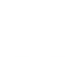 Bergamo - restaurant DAVEZIEUX